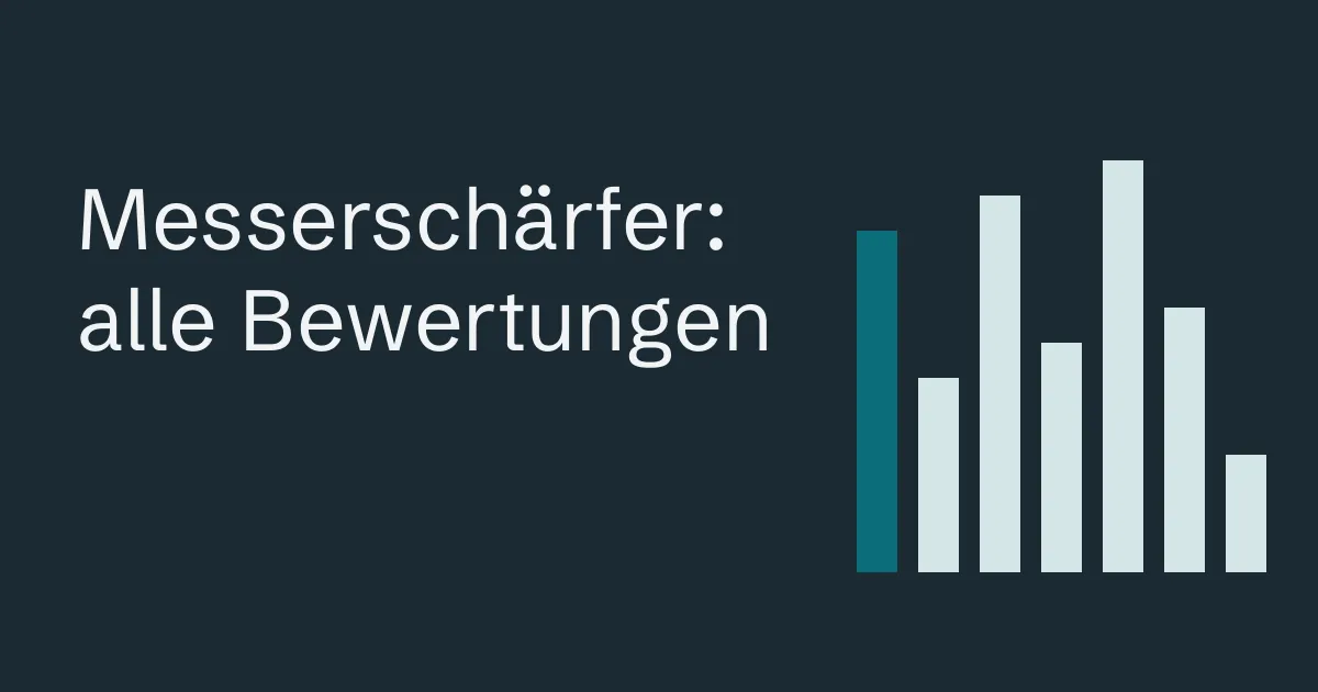 Messerschärfer: alle Bewertungen