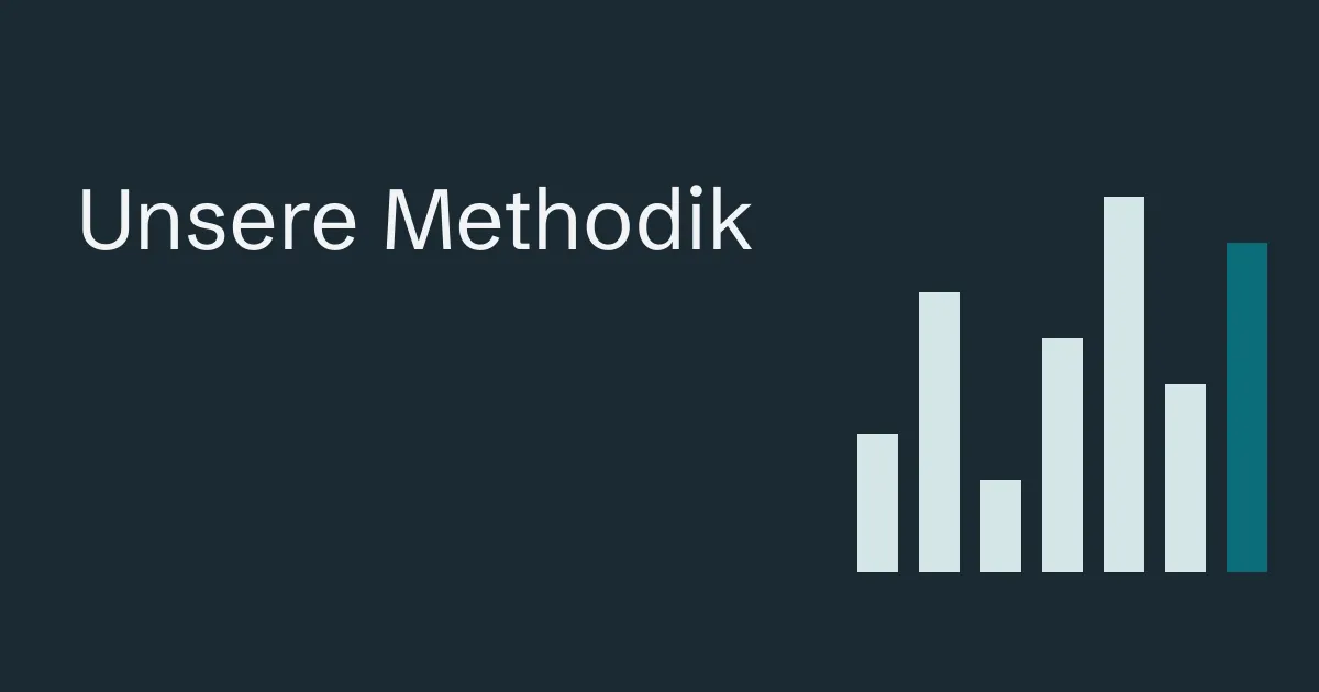 Unsere Methodik